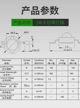 1w大功率红外led灯珠仿流明3w元白光红光蓝绿光uv灯珠led晶高亮