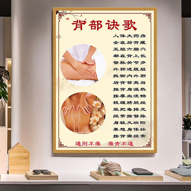 推背按摩推拿海报背部歌诀中医养生海报拔挂画罐刮痧背胶写真贴纸