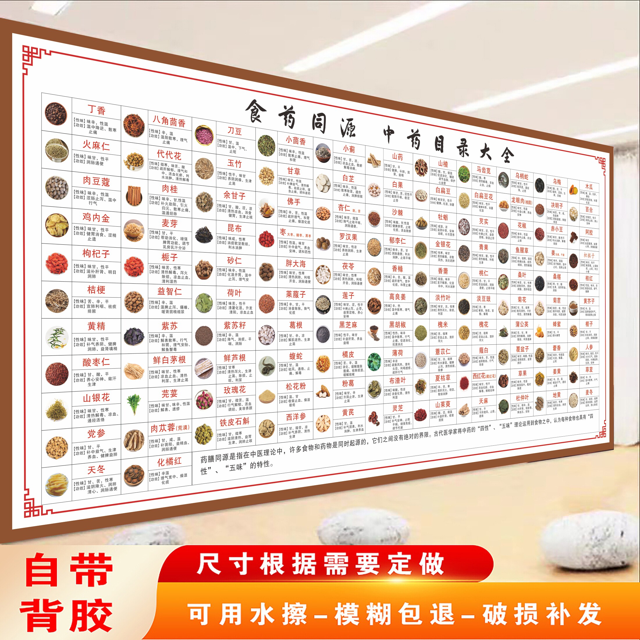 药食同源广告海报墙贴春夏秋冬中医养生馆装饰挂画形象墙中药贴纸图片