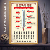 温度决定健康海报中医养生馆美容院装 饰画理疗馆人体温度病症挂画