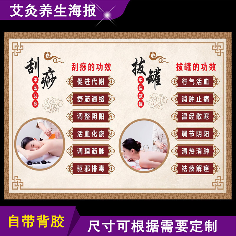 拔罐刮痧海报中医养生馆装饰海报推拿推背按摩贴画养生按摩图片