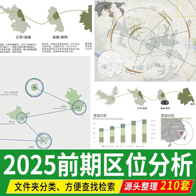 2025城市区位分析施工图前期研究数据集交通区位分析图库