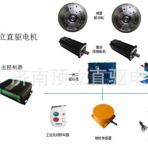 双直流伺服减速驱动轮200W ｜ 400W 磁条导航｜AGV配件一站式采购