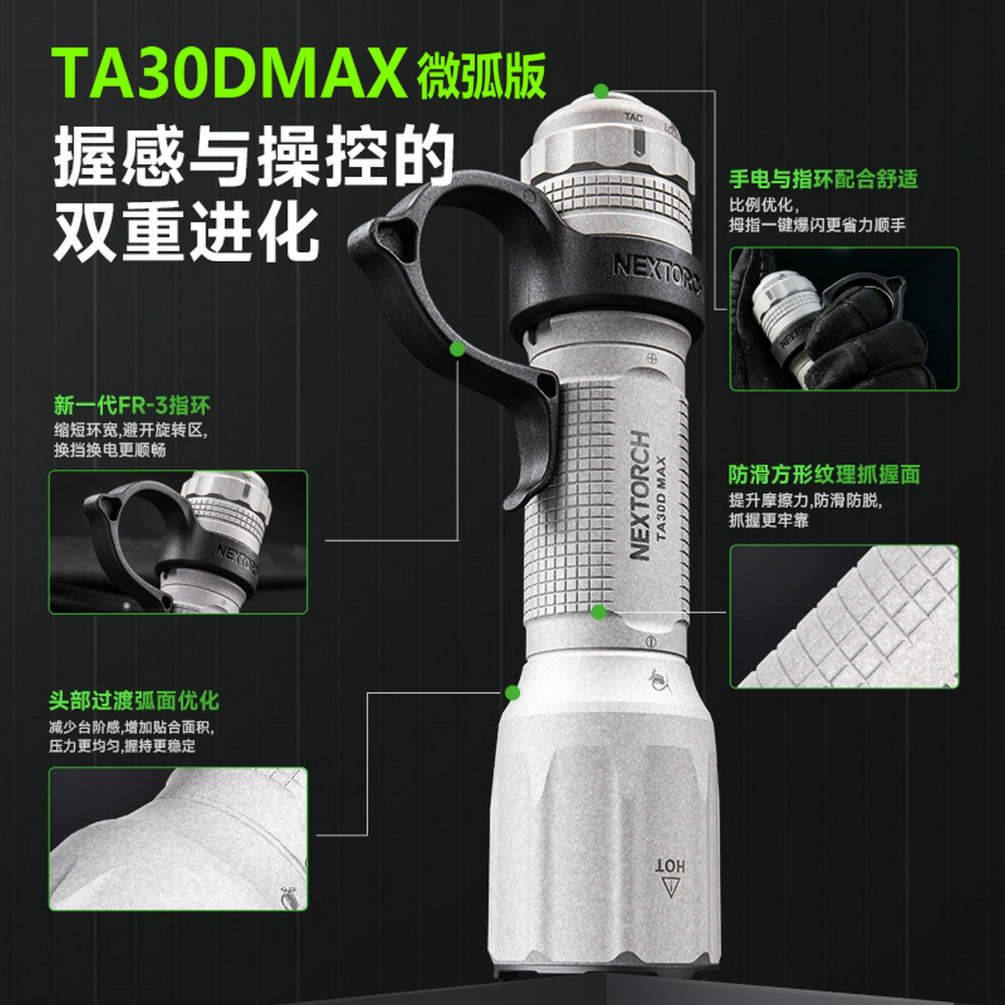 纳丽德TA30DMAX微弧版高亮远射温控战术手电筒充电多功能强光破窗
