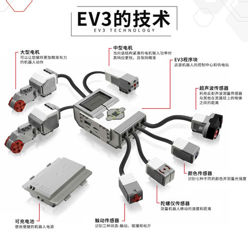 ev3积木电子件6-20精品兼容ev3