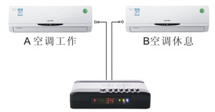 定时切换 机房之星 空调感温控制器 空调双机切换器