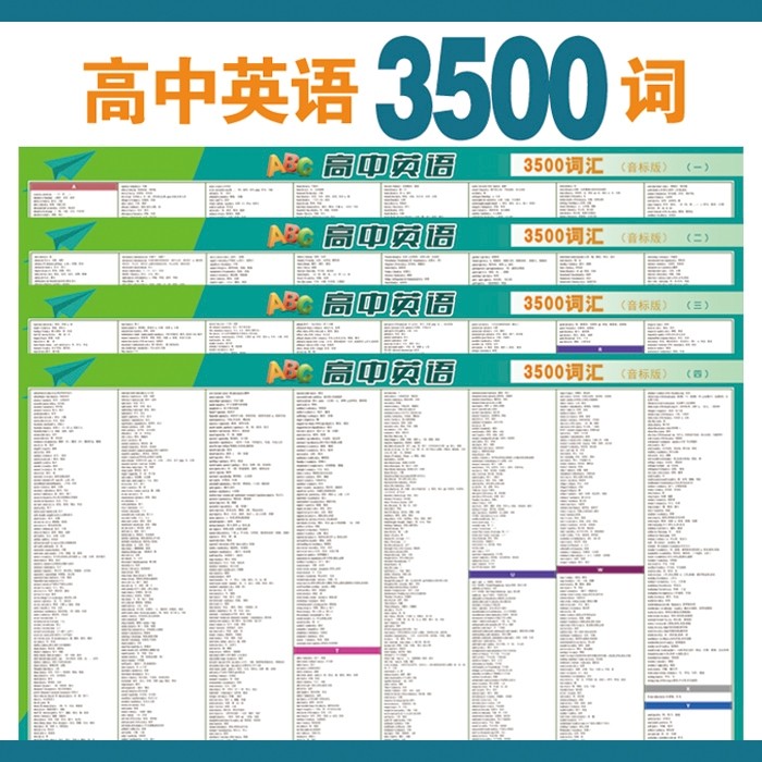 高考必背3500词墙贴高中英语词汇解析高频词汇短语复习知识点考点
