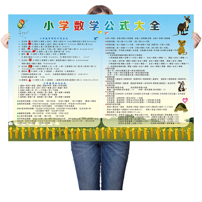 数学公式定理单位换算走廊挂图