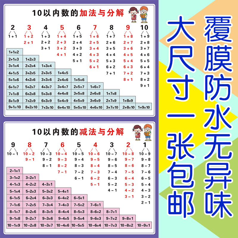 10以内加减法20以内加减法口诀表幼儿园一年级数字分解组成表墙贴
