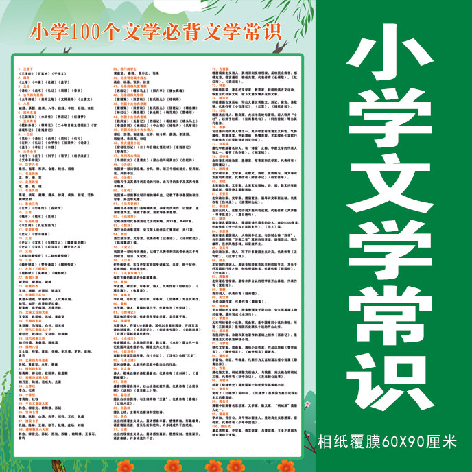 小学100个文学常识知识学习挂图语文课外阅读小升初必背墙贴挂画