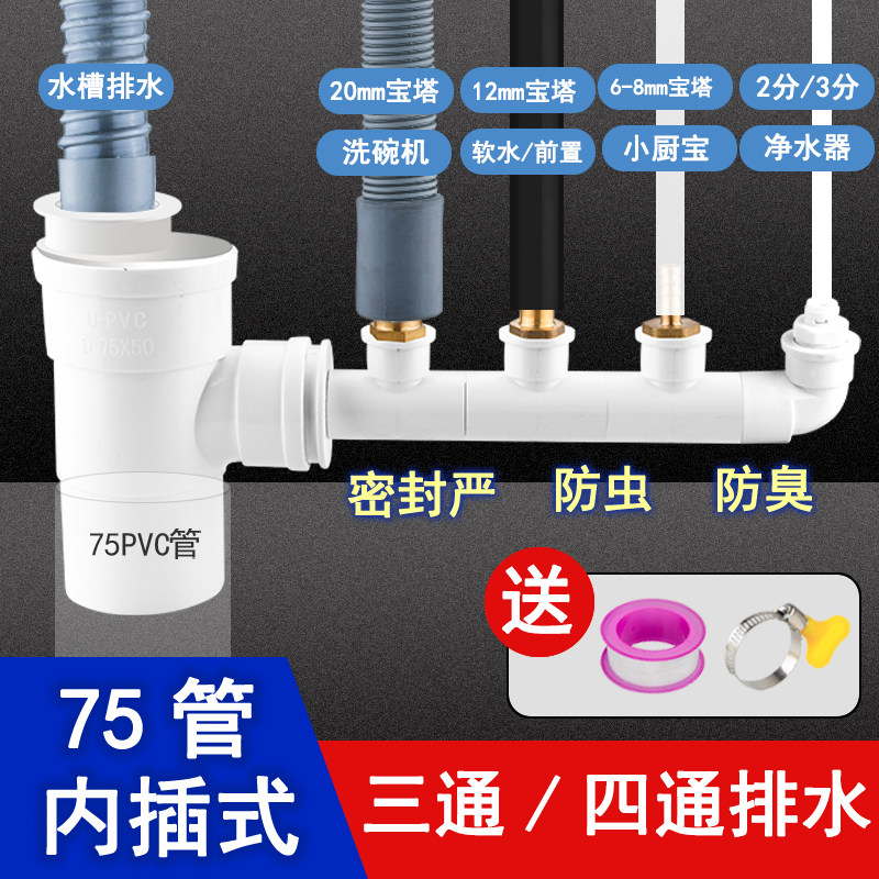 75PVC管厨房水槽菜盆洗碗机净水器前置过滤排水管二合一接头三通