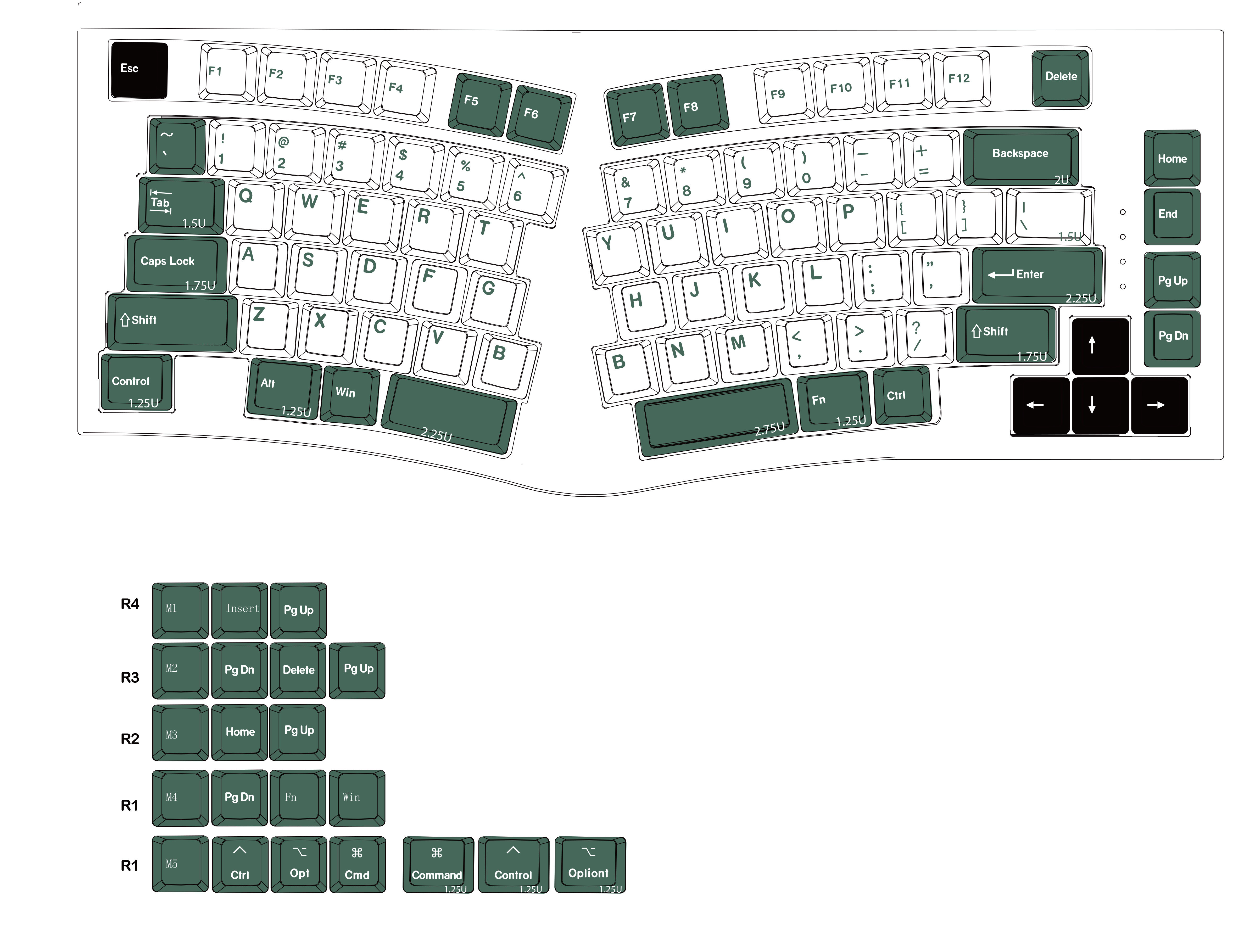 DNDKB ALICE75|80 KEYCHRON Q8|Q 10 MDA SUBLIMATION PBT KEYCAP