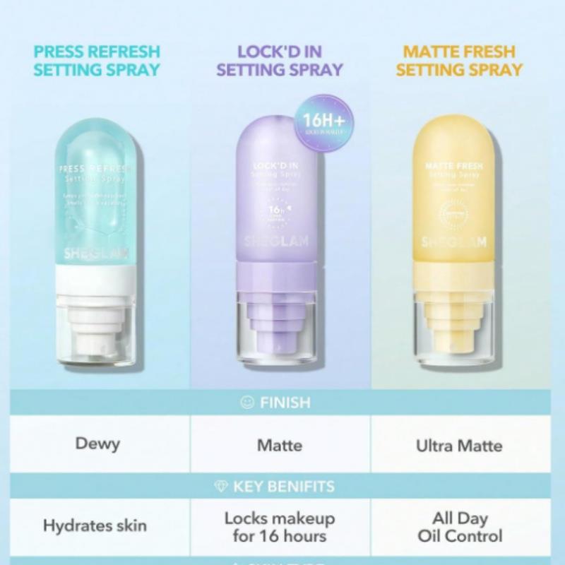 SHEGLAM Lock'd In Setting Spray 定妆喷雾 温和滋润呵护肌肤