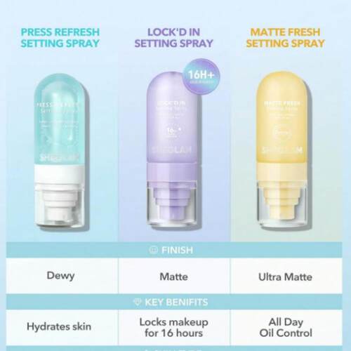 SHEGLAM Lock'd In Setting Spray 定妆喷雾 温和滋润呵护肌肤