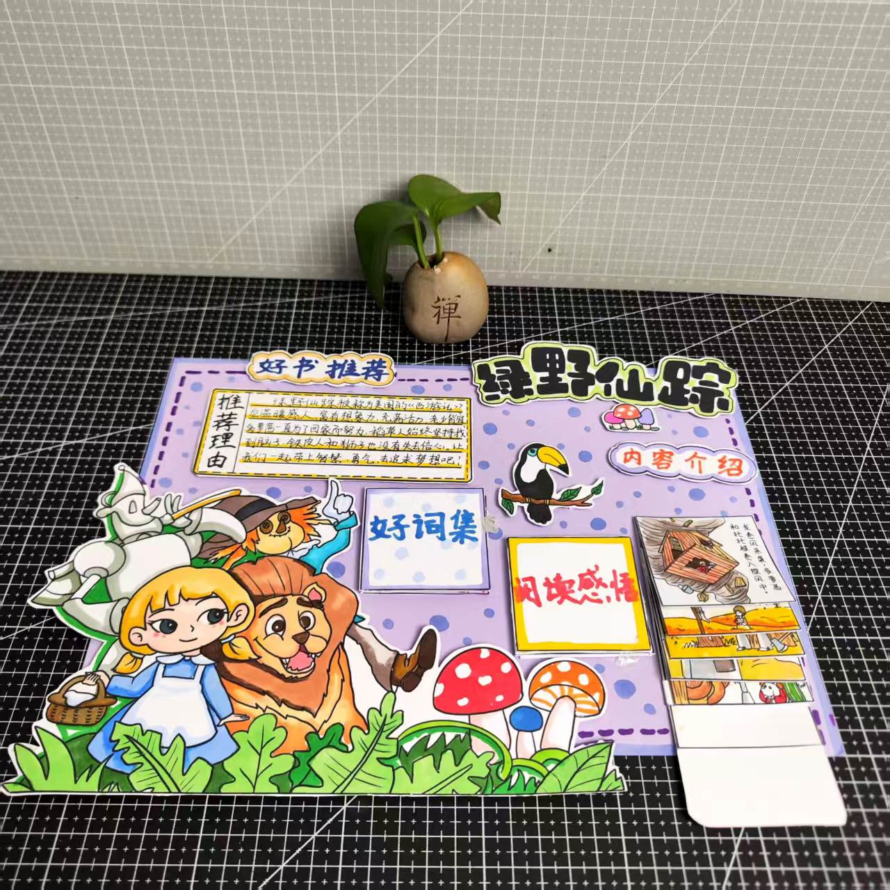 绿野仙踪好书推荐卡自制读书卡手抄报材料包
