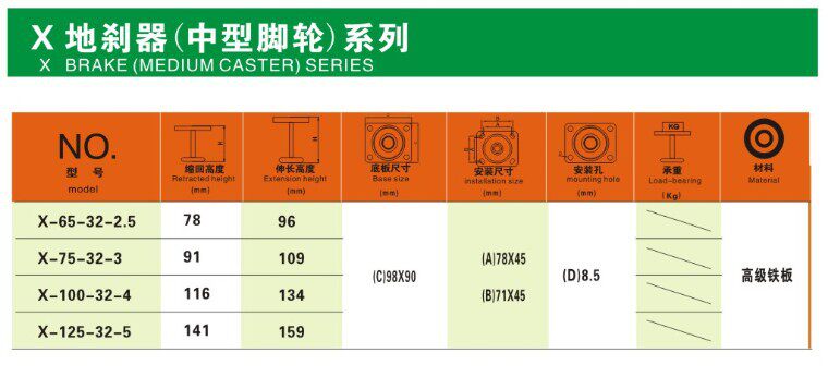 日式3寸4寸5寸中型顶高器支撑脚工业机械设备地刹器机柜升高器u.