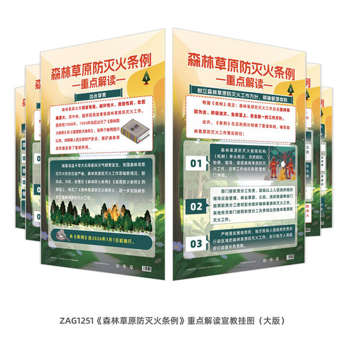 森林草原防灭火条例解读宣教挂图