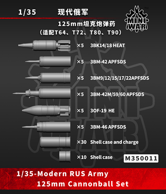 【MINIWAR】1/35现代俄军125mm坦克炮弹药