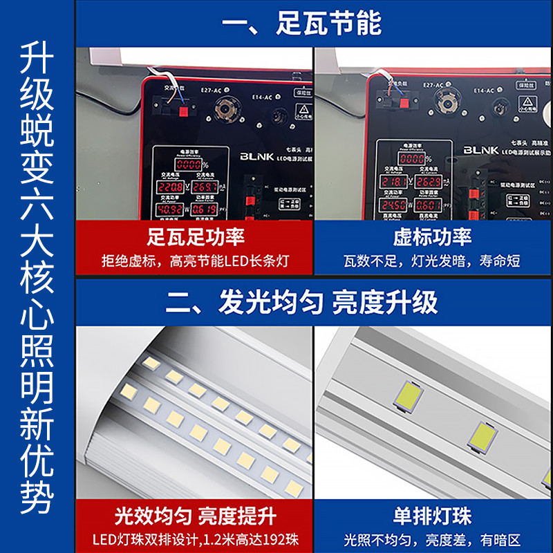 led灯管长条商用超亮家用全套一体化日光灯管节能光管1.2米条形灯-封面