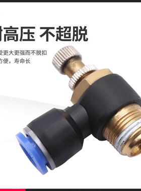 气动调速单限流气缸节流阀SL4向-M5/6-021/-8-0/1003/12气管接头