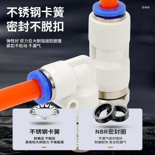 NRL气C动气管快插快速无品牌/接头直通NRC高速旋接头弯头PL8转-20