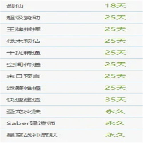 11对战平台号出租租号11军团超赞全道具天梯圣龙皮肤新锐