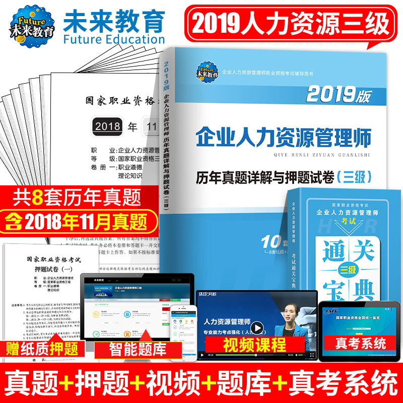 數據中心資源優化調度
