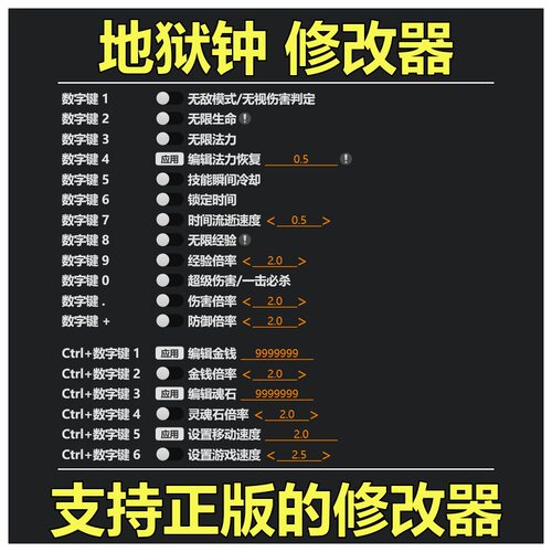 非游戏 支持正版 《地狱钟》Hell Clock 修改器 可包更新