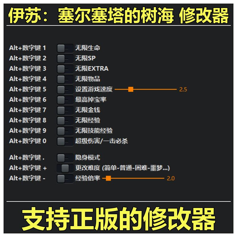 非游戏 支持正版 《伊苏：塞尔塞塔的树海》修改器 可包更新