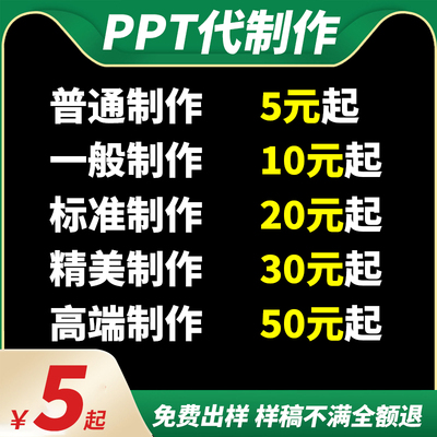 ppt代做word撰写Excel定制商品差价补充下单前提前联系客服