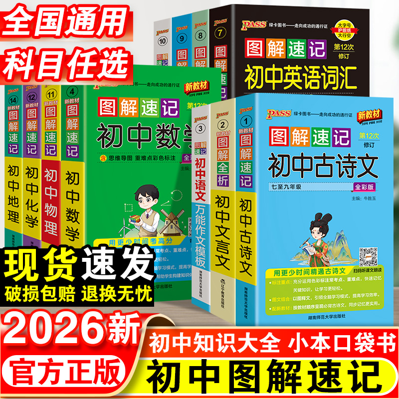 图解速记小四门必背知识点初中