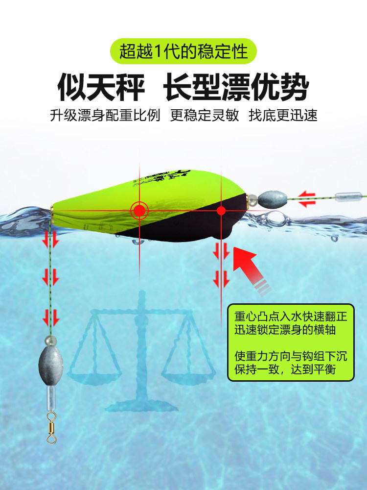 二代自动找底阿波点波漂高灵敏加粗钓鱼神器全自动免调节浮漂鱼漂