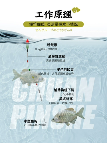 Маленькая рыболовная линия группа по рыбалке рыбацкая рыбалка Trumou