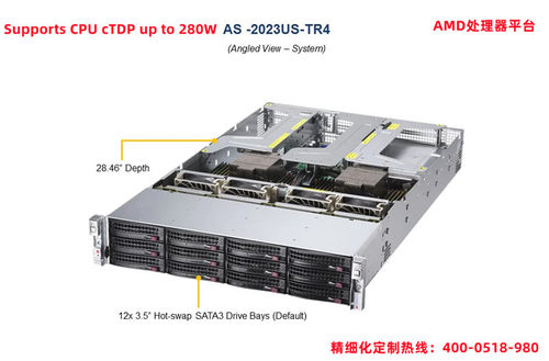 2U12盘AMD处理器平台 超微 2023US-TR4 带横转支架 CPU功耗280W