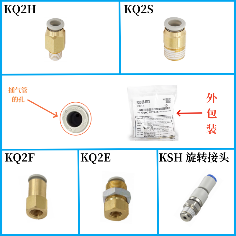 SMC中国铜全新快速接头现货