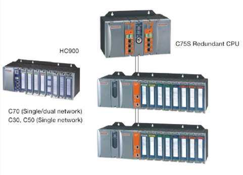 HC900的CPU900S50S-0460