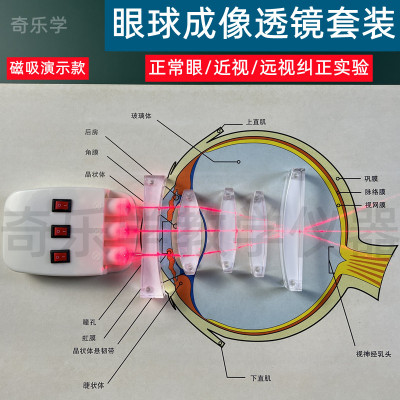 磁吸凸透镜近视远视实验镜头