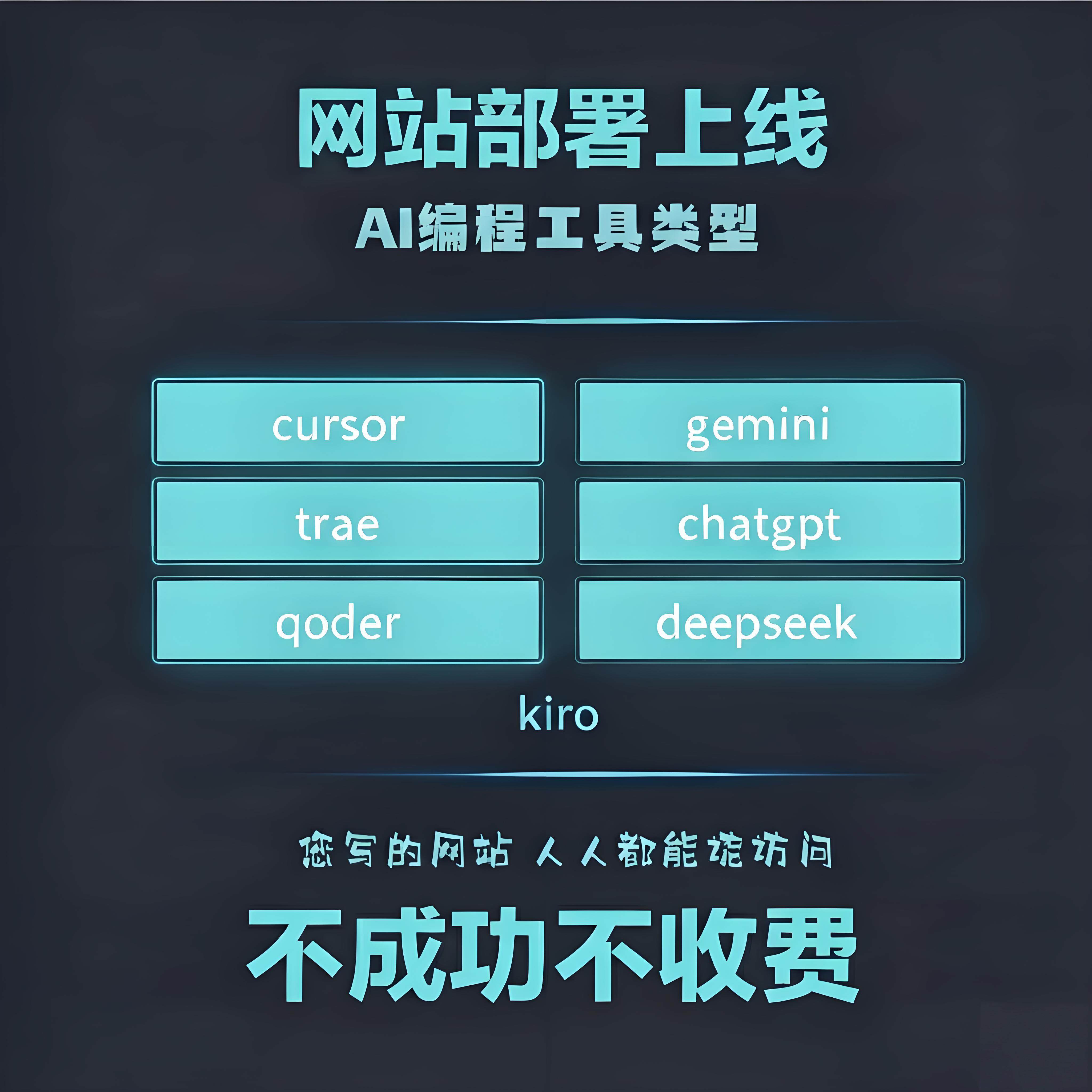 AI开发网站部署上线、cursor网站部署、域名配置、服务器部署