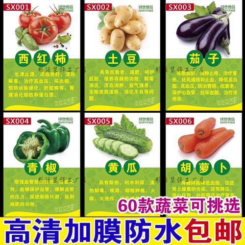 墙贴纸蔬果超市营养功效图包