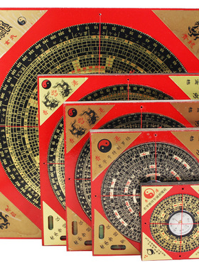 电木金属吉祥物罗经仪