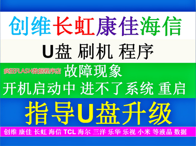 程序固件方法软件数据