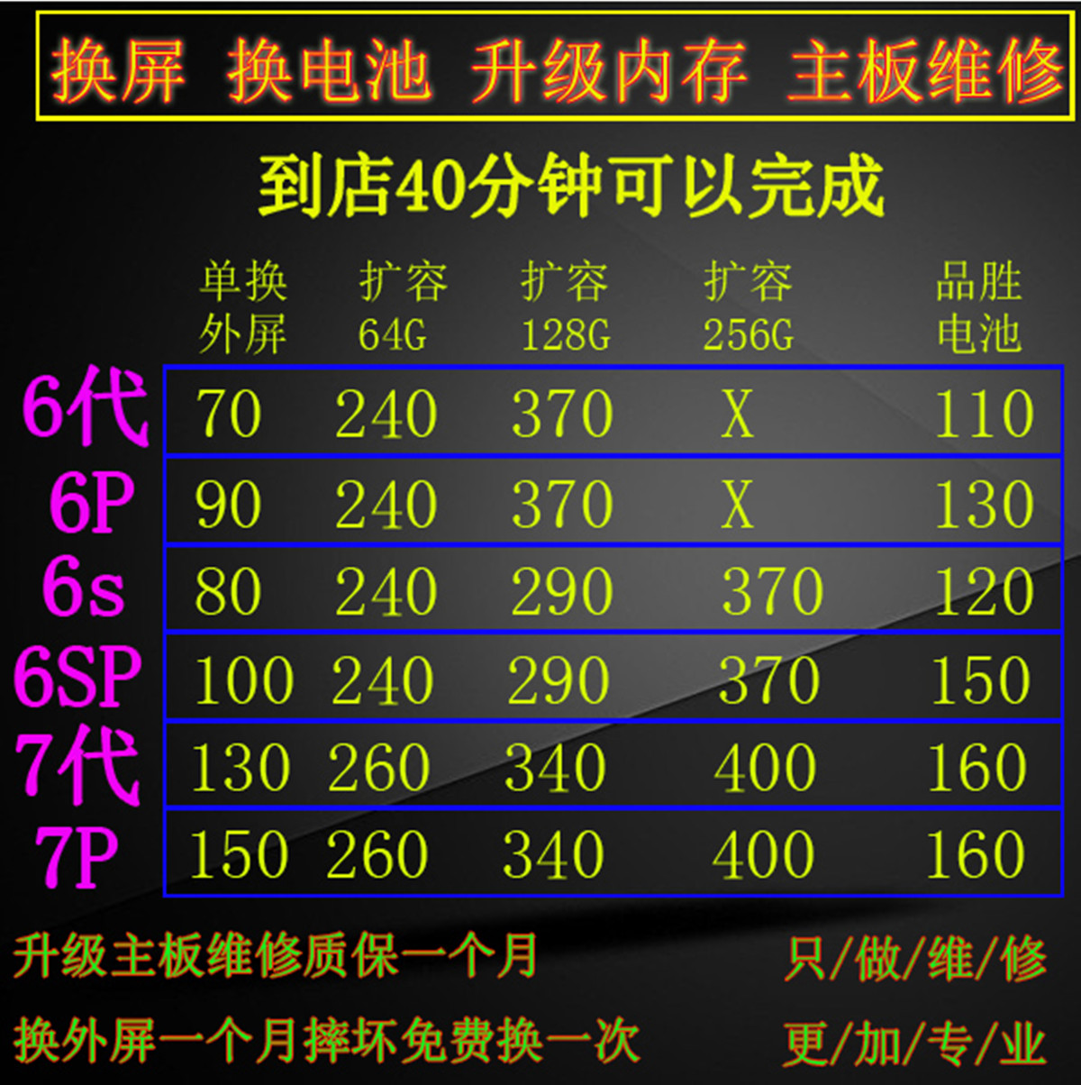 iphone 5 6 6S 7 8 plus换玻璃外屏幕总成苹果电池维修扩容加内存-封面