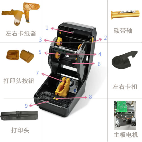 斑马ZD421T打印头胶辊滚轴传感器