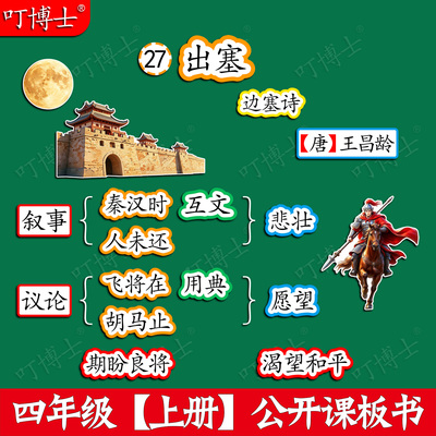 出塞板书公开课板贴教具磁性贴