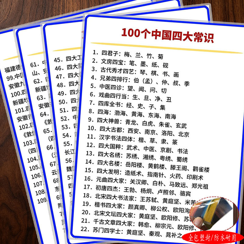 100个中国四大常识大全传统文化百科知识学习参考表宣传单海报