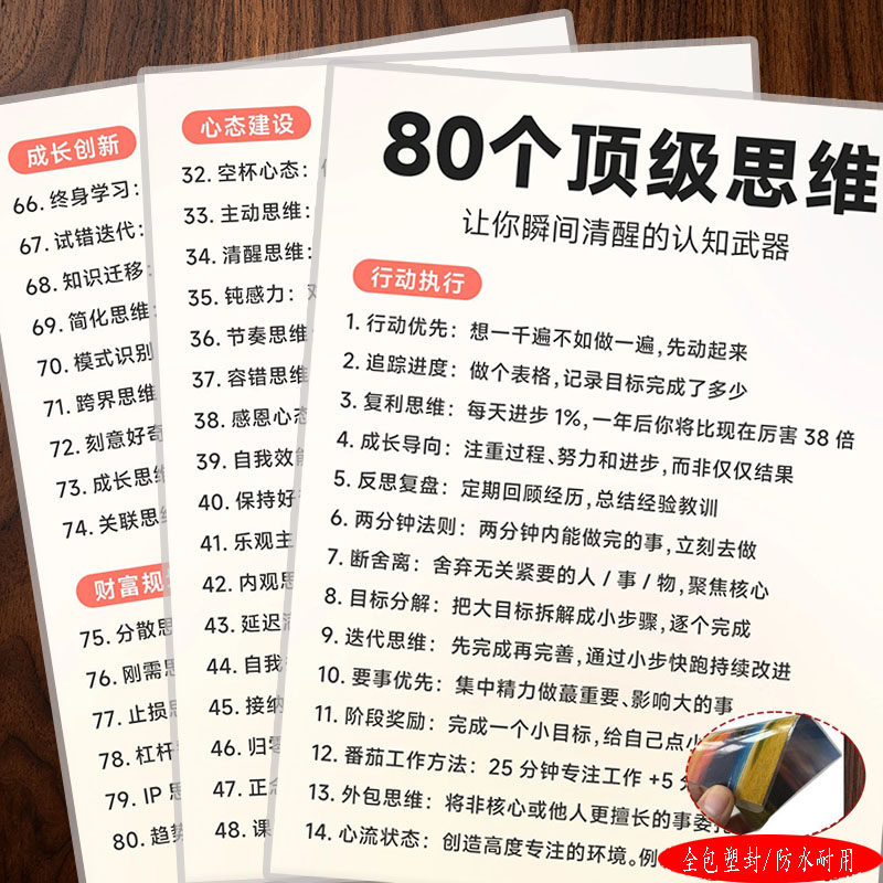 80个思维认知工具提升认知格局与行动效率的思维模型宣传单海报A4