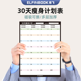 易飞减肥计划表墙贴冰箱贴食物热量表自律打卡神器瘦身记录本30天