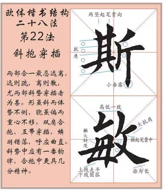 田楷体楷书结构28法字卡112字