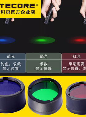 奈特科尔红绿蓝三色手电筒滤镜NFR/NFG/NFB-23/25/34/40/50/60/65
