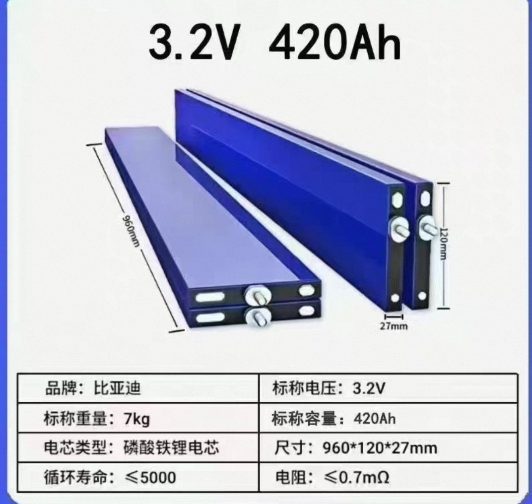 全新比亚迪420Ah刀片电池3.2V大单体电芯电动车驻车空调储能图片